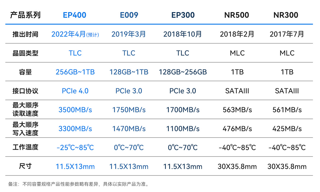 pgµç×ÓÓéÀÖÓÎÏ·¹Ù·½°æ-PGµç×ÓÓéÀÖÆ½Ì¨×îаæÏÂÔØv6.9.1801°æ±¾