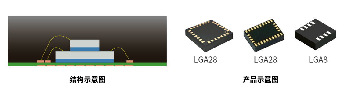 pgµç×ÓÓéÀÖÓÎÏ·¹Ù·½°æ-PGµç×ÓÓéÀÖÆ½Ì¨×îаæÏÂÔØv6.9.1801°æ±¾